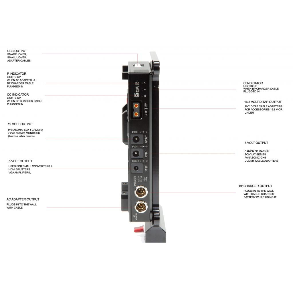 SHAPE J-Box Camera Power and Charger for Panasonic AU-EVA1 and Sony FS7/FS7 II/FS5/FS5 II - SHAPE wlb